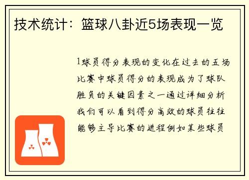 技术统计：篮球八卦近5场表现一览